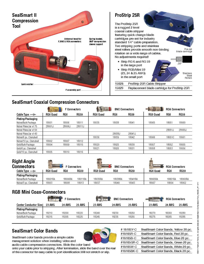Platinum Tools 18037 BNC RG6Q RA Compression, Nickel Pl. 3/Clamshell.(Pack of 3) - Bulk CCTV Store
